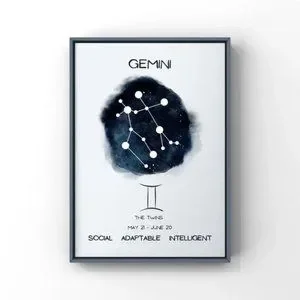 Triad Art & Design | Art | Gemini Zodiac Sign Constellation Art Print ...
